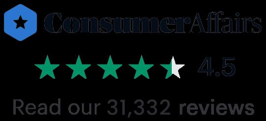 Over 2,400 Freedom Debt Relief reviews on Consumer Affairs with an average 4.5 rating